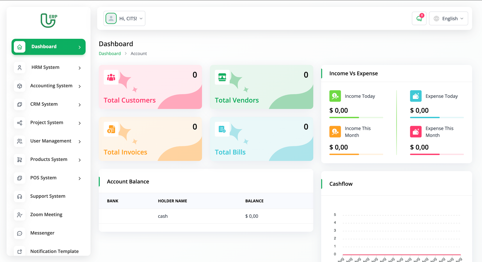 UniOps ERP Dashboard Interface